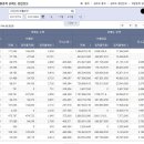 (주)대명화학 티스토리