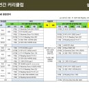 엠베스트SE학원동탄호수캠퍼스학원