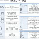 신도리코문경사무기 이미지