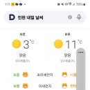 (만남장소 (변경)날씨정보)무의도 트레킹 이미지