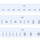 다산새봄중학교 이미지