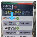 코코이비인후과의원 이미지