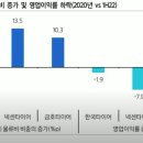 (주)칩스앤테크 이미지