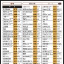 태진유통 이미지