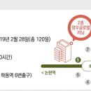 영우카써비스