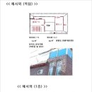 [다가구 경매] 다가구주택으로 수익내기(1) 이미지