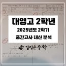 대영고등학교 내 네이버블로그