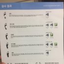 ㈜에이더 | [뒤꿈치통증에 좋은 발뒤꿈치보호대]에이더 발뒤꿈치보호대로 지친 발에 힘을