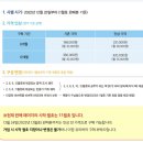 [초3 책육아 - 비룡소 북클럽 비버] 가격 인상 전 CJ온스타일 방송 놓치지 마세요!
