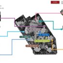 대명휘트니스 이미지