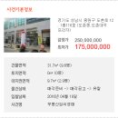도촌로 이미지