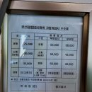 영신종합자동차정비 이미지