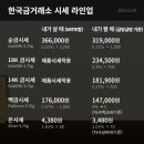 한국돈거래소 이미지