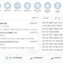 국가기술표준원은 리콜 제품을 제품안전정보센터 이미지