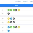 명품로또판매점 이미지