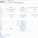 기업부동산중개 Daum카페