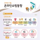 (유)미래에이치알 | [기록] 사업보고서 읽기 6. 다나와