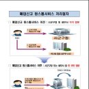 문화가축인공수정소 이미지
