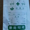 황화약국 네이버블로그
