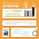 화신자동차