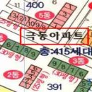 풍납동극동.쌍용아파트 이미지