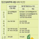 래미안스테이 네이버블로그