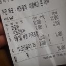 네네치킨벡스코점 네이버블로그
