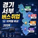 지식인력개발형태 | 경기 서부 버스 취업 총정리 — 부천·김포·시흥·안산 지역별 비교 (2026년 최신)