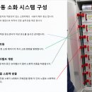 (주)인벤트 파트너스