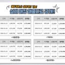 노다지 PC방 이미지