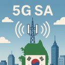 내년 '5G 단독망' 구축… AI 시대 네트워크도 진화 이미지