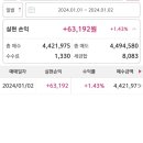 슬기어린이집 이미지