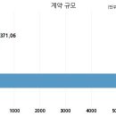 오토메카 이미지