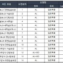 대림창호 이미지