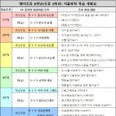 맵수학