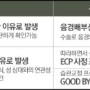 조비뇨기과의원 이미지