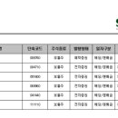 세진텔레콤 네이버블로그