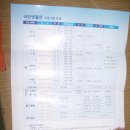 춘천시청국민생활관 이미지