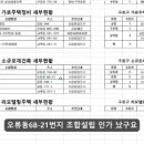 하나로부분정비 이미지