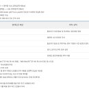 (주)시엔
