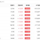 케이씨에스에셋