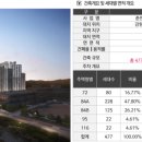 만천양지길 티스토리