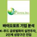 676푸드
