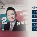 선거관리사무소 이미지