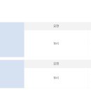 (주)부산남항유람선 자갈치크루즈 이미지