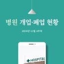 의료법인 여덕의료재단 증평요양병원 | [24년 11월 4주차] 병원 개폐업 현황