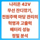 고령주택 노동조합 | 나리온 42V 무선 잔디깎기, 전원주택 마당 관리의 혁명과 고출력 배터리 성능 정밀 분석
