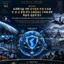 085. [연구논문] 초과학기술 기반 국가정보 주권 수호와 민·관·군 통합 방어 프레임워크 구축에 관한 학술적·실증적 연구:남인우박사 이미지