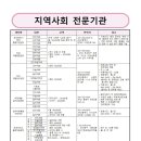 3월 9월 [거제센트럴자이어린이집 소독 및 방역 안내], [지역사회전문기관 안내] 이미지