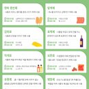 브레드창 이미지